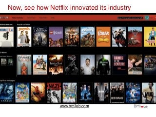 www.bmilab.com
Now, see how Netflix innovated its industry
 