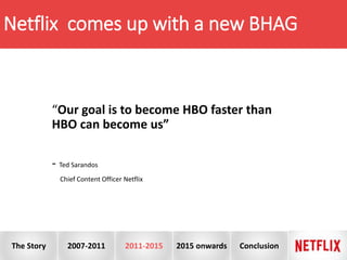 Netflix comes up with a new BHAG
“Our goal is to become HBO faster than
HBO can become us”
- Ted Sarandos
Chief Content Officer Netflix
The Story 2007-2011 2011-2015 2015 onwards Conclusion
 