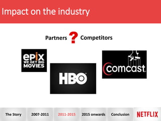 Impact on the industry
Partners Competitors
?
The Story 2007-2011 2011-2015 2015 onwards Conclusion
 