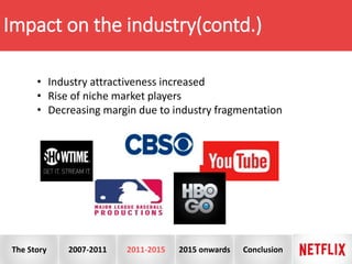 Impact on the industry(contd.)
• Industry attractiveness increased
• Rise of niche market players
• Decreasing margin due to industry fragmentation
The Story 2007-2011 2011-2015 2015 onwards Conclusion
 
