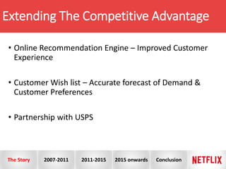 Extending The Competitive Advantage
• Online Recommendation Engine – Improved Customer
Experience
• Customer Wish list – Accurate forecast of Demand &
Customer Preferences
• Partnership with USPS
The Story 2007-2011 2011-2015 2015 onwards Conclusion
 