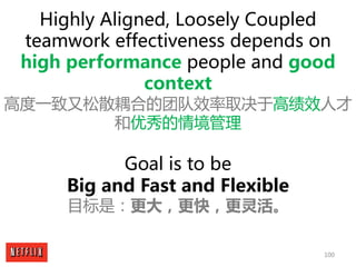 100
Highly Aligned, Loosely Coupled
teamwork effectiveness depends on
high performance people and good
context
高度一致又松散耦合的团...