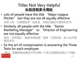 105
Titles Not Very Helpful
头衔没有多大用处
• Lots of people have the title “Major League
Pitcher” but they are not all equally e...