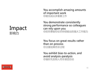 11
Impact
影响力
You accomplish amazing amounts
of important work
你能完成众多重要工作
You demonstrate consistently
strong performance ...