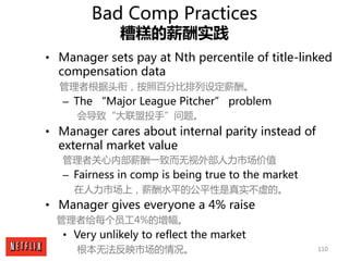 110
Bad Comp Practices
糟糕的薪酬实践
• Manager sets pay at Nth percentile of title-linked
compensation data
管理者根据头衔，按照百分比排列设定薪酬。...