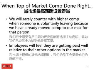 111
When Top of Market Comp Done Right...
当市场最高薪酬设置得当
• We will rarely counter with higher comp
when someone is voluntaril...