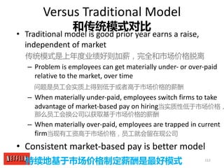 112
Versus	Traditional	Model
和传统模式对比
• Traditional	model	is	good	prior	year	earns	a	raise,	
independent	of	market
传统模式是上年度...