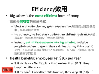 115
Efficiency效用
• Big	salary	is	the	most	efficient	form	of	comp	
高薪是最有效的薪酬形式
– Most	motivating	for	any	given	expense	leve...