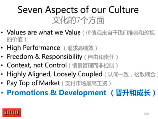 120
Seven Aspects of our Culture
文化的7个方面
• Values are what we Value（价值观来自于我们推崇和珍视
的价值）
• High Performance （追求高绩效）
• Freedo...