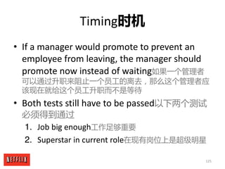 125
Timing时机
• If	a	manager	would	promote	to	prevent	an	
employee	from	leaving,	the	manager	should	
promote	now	instead	of...
