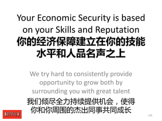 130
Your	Economic	Security	is	based	
on	your	Skills	and	Reputation
你的经济保障建立在你的技能
水平和人品名声之上
We	try	hard	to	consistently	pro...