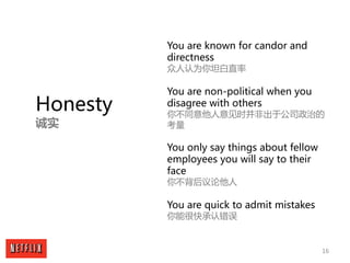 16
Honesty
诚实
You are known for candor and
directness
众人认为你坦白直率
You are non-political when you
disagree with others
你不同意他人...