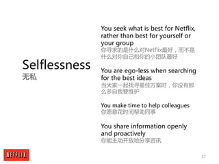 17
Selflessness
无私
You seek what is best for Netflix,
rather than best for yourself or
your group
你寻求的是什么对Netflix最好，而不是
什么...