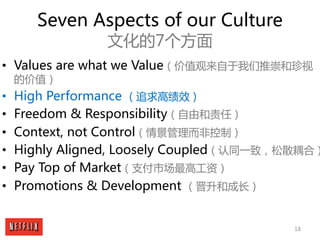 18
Seven Aspects of our Culture
文化的7个方面
• Values are what we Value（价值观来自于我们推崇和珍视
的价值）
• High Performance （追求高绩效）
• Freedom...