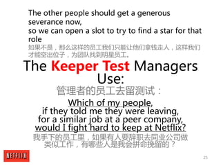 25
The other people should get a generous
severance now,
so we can open a slot to try to find a star for that
role
如果不是，那么...