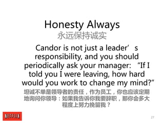 27
Candor is not just a leader’s
responsibility, and you should
periodically ask your manager: “If I
told you I were leavi...
