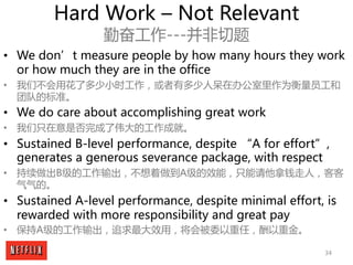 34
Hard Work – Not Relevant
勤奋工作---并非切题
• We don’t measure people by how many hours they work
or how much they are in the ...