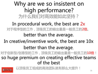 36
Why are we so insistent on
high performance?
为什么我们对高效能如此坚持？
In procedural work, the best are 2x
对于程序型的工作，顶级员工的输出量是一般员工的...