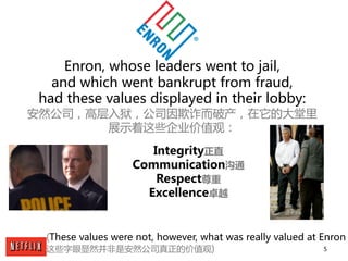 5
Enron, whose leaders went to jail,
and which went bankrupt from fraud,
had these values displayed in their lobby:
安然公司，高...