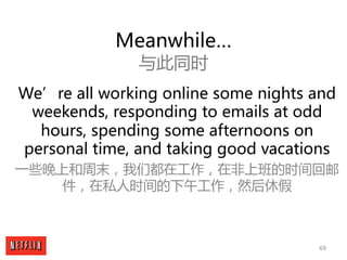 69
Meanwhile…
与此同时
We’re all working online some nights and
weekends, responding to emails at odd
hours, spending some aft...
