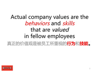 7
Actual company values are the
behaviors and skills
that are valued
in fellow employees
真正的价值观是被员工所重视的行为和技能。
 