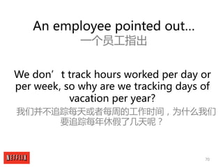 70
An employee pointed out…
一个员工指出
We don’t track hours worked per day or
per week, so why are we tracking days of
vacatio...