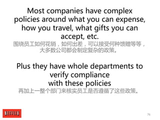 76
Most companies have complex
policies around what you can expense,
how you travel, what gifts you can
accept, etc.
围绕员工如...
