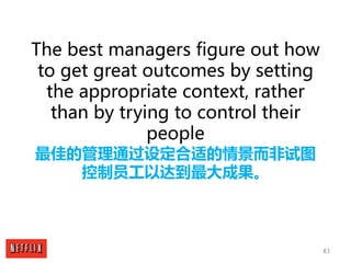 83
The best managers figure out how
to get great outcomes by setting
the appropriate context, rather
than by trying to con...