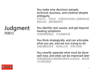 9
You make wise decisions (people,
technical, business, and creative) despite
ambiguity
你在对人，对技术、对商务和对创新上能够做出明
智的决定，摒弃模棱两可...