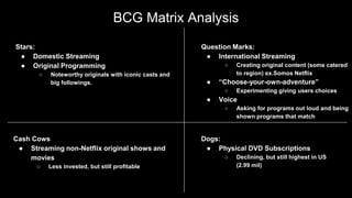 BCG Matrix Analysis
Stars:
● Domestic Streaming
● Original Programming
○ Noteworthy originals with iconic casts and
big followings.
Question Marks:
● International Streaming
○ Creating original content (some catered
to region) ex.Somos Netflix
● “Choose-your-own-adventure”
○ Experimenting giving users choices
● Voice
○ Asking for programs out loud and being
shown programs that match
Cash Cows
● Streaming non-Netflix original shows and
movies
○ Less invested, but still profitable
Dogs:
● Physical DVD Subscriptions
○ Declining, but still highest in US
(2.99 mil)
 