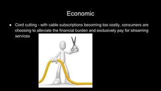 Economic
● Cord cutting - with cable subscriptions becoming too costly, consumers are
choosing to alleviate the financial burden and exclusively pay for streaming
services
 