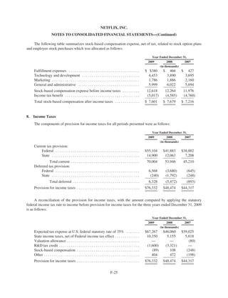 Netflix 2009 | PDF