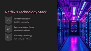 Netflix Infrastructure Technology Stack Netflix-and-the-Digital-Transformation-of-International-Business (1).pptx