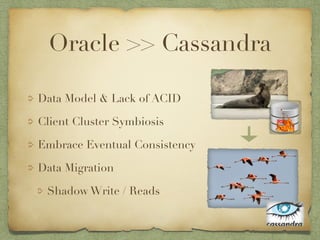 Oracle >> Cassandra 
Data Model & Lack of ACID 
Client Cluster Symbiosis 
Embrace Eventual Consistency 
Data Migration 
Shadow Write / Reads 
 