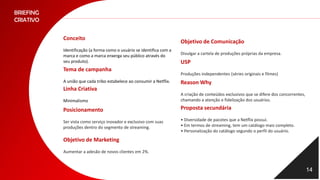 14
BRIEFING
CRIATIVO
Conceito
Identificação (a forma como o usuário se identifica com a
marca e como a marca enxerga seu público através do
seu produto).
Tema de campanha
A união que cada tribo estabelece ao consumir a Netflix.
Linha Criativa
Minimalismo
Posicionamento
Ser vista como serviço inovador e exclusivo com suas
produções dentro do segmento de streaming.
Objetivo de Marketing
Aumentar a adesão de novos clientes em 2%.
Objetivo de Comunicação
Divulgar a cartela de produções próprias da empresa.
USP
Produções independentes (séries originais e filmes)
Reason Why
A criação de conteúdos exclusivos que se difere dos concorrentes,
chamando a atenção e fidelização dos usuários.
Proposta secundária
• Diversidade de pacotes que a Netflix possui.
• Em termos de streaming, tem um catálogo mais completo.
• Personalização do catálogo segundo o perfil do usuário.
 