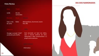 31
DIA DOS NAMORADOSFicha Técnica
Data
12/06
Título
Dia dos
namorados
Período
Todo o mês
de Junho
Veículo
Metropolitana, Dummond, Jovem
Pan, Mix
Meio
Rádio
Apelo textual
Informativo
Ação
Será veiculado um Spot nas rádios,
com a mesma essência da série,
reforçando a data comemorativa e a
própria série exclusiva.
Objetivo
Divulgar o seriado “LOVE”
produzido pela Netflix.
 