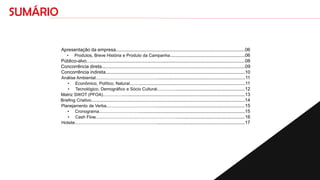 SUMÁRIO
Apresentação da empresa....................................................................................................06
• Produtos, Breve História e Produto da Campanha..........................................................06
Público-alvo............................................................................................................................08
Concorrência direta...............................................................................................................09
Concorrência indireta............................................................................................................10
Análise Ambiental.......................................................................................................................11
• Econômico, Político, Natural..........................................................................................11
• Tecnológico, Demográfico e Sócio Cultural.....................................................................12
Matriz SWOT (PFOA)...............................................................................................................13
Briefing Criativo.......................................................................................................................14
Planejamento de Verba..............................................................................................................15
• Cronograma...................................................................................................................15
• Cash Flow........................................................................................................................16
Hotsite........................................................................................................................................17
 