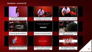 40
Storyboard – comercial 30’
Personagem entrando na
sala, após uma festa em casa
Personagem sentando no sofá,
colocando o copo na mesa
Personagem ligando a televisão
Televisão ligando na NETFLIX Pop-Up de aniversário Netflix
Personagem escolhendo a opção
que aparece na TV
Personagens se formando, com
uma legenda contando a história
Legenda no centro, em destaque
chamando o espectador
Tela “rasgando no meio”,
personagens e se formando
 