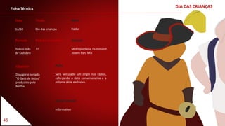 45
Ficha Técnica
Data
12/10
Título
Dia das crianças
Período
Todo o mês
de Outubro
Veículo
Metropolitana, Dummond,
Jovem Pan, Mix
Padrão Cromático
??
Meio
Rádio
Apelo textual
Informativo
Ação
Será veiculado um Jingle nas rádios,
reforçando a data comemorativa e a
própria série exclusiva.
Objetivo
Divulgar o seriado
“O Gato de Botas”
produzido pela
Netflix.
DIA DAS CRIANÇAS
 