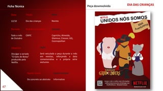 47
DIA DAS CRIANÇASFicha Técnica
Veículo
Capricho, Atrevida,
Glamour, Crescer, GQ,
Cosmopolitan
Padrão Cromático
CMYC
Meio
Revista
Apelo visual
Do concreto ao abstrato
Apelo textual
Informativo
Ação
Será veiculada a peça durante o mês
em revistas, reforçando a data
comemorativa e a própria série
exclusiva.
Peça desenvolvida
Data
12/10
Título
Dia das crianças
Período
Todo o mês
de Outubro
Objetivo
Divulgar o seriado
“O Gato de Botas”
produzido pela
Netflix.
 