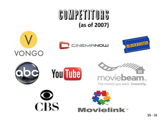 Competitors
(as	
  of	
  2007)	
  	
  
15	
  -­‐	
  38	
  
 