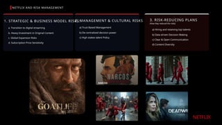 Netflix Risk Factors Netflix's Strategic Evolution and Management Mastery Amid Disruption ...