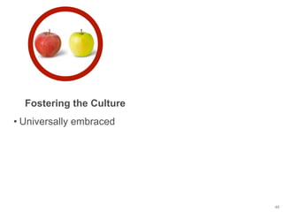 Fostering the Culture
• Universally embraced
• Common vocabulary
• Be disciplined



                          49
 