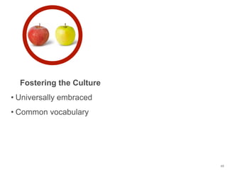 Fostering the Culture
• Universally embraced
• Common vocabulary
• Be disciplined
• Share results broadly

               ...