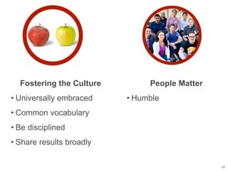 Fostering the Culture         People Matter
• Universally embraced    • Humble
• Common vocabulary       • Focused
• Be di...