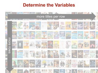 Determine the Variables

                  more titles per row



                       Depth
                        vs....