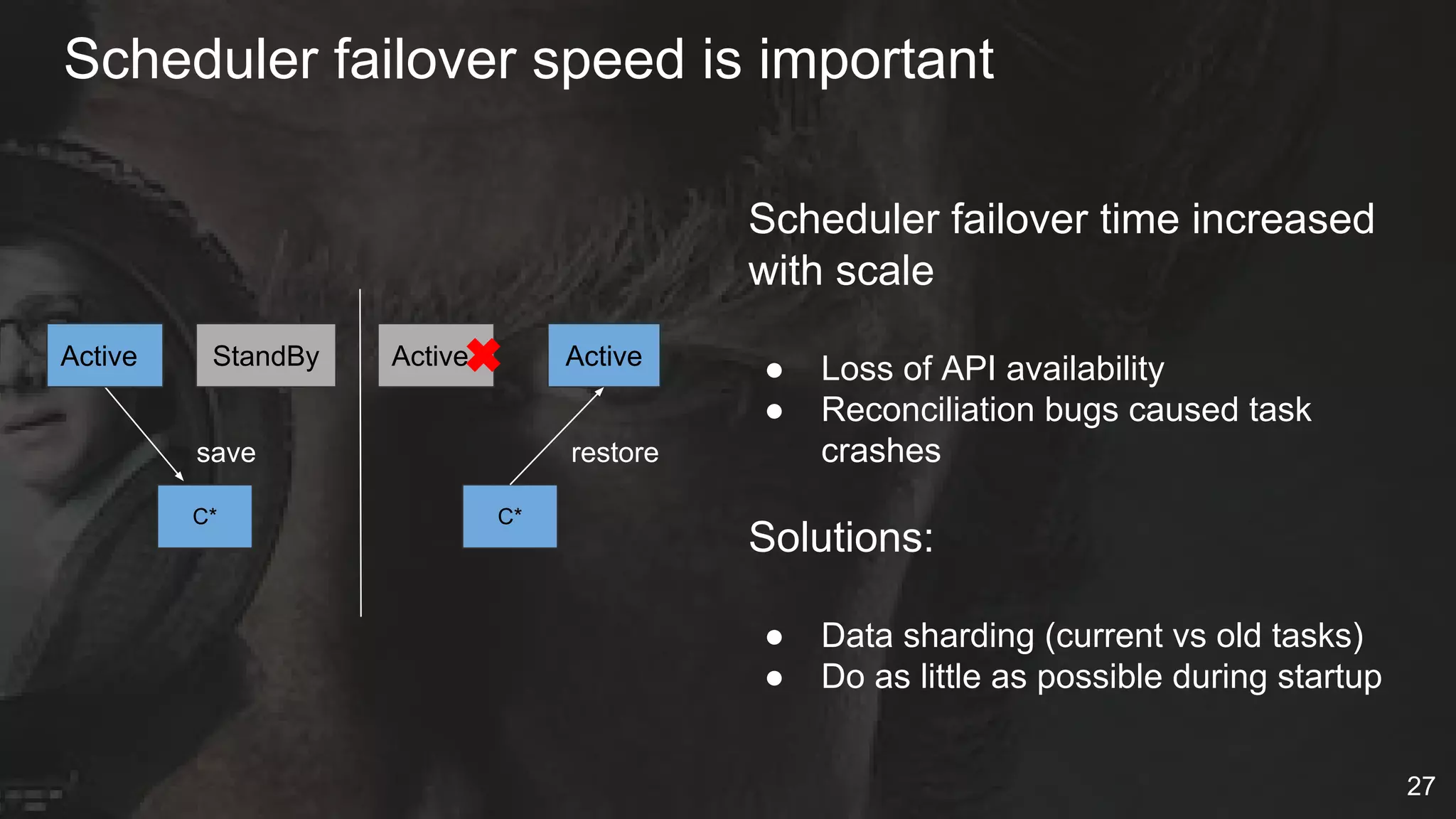 Scheduler failover speed is important
27
StandBy
C*
save
Active
C*
restore
Scheduler failover time increased
with scale
● Loss of API availability
● Reconciliation bugs caused task
crashes
Solutions:
● Data sharding (current vs old tasks)
● Do as little as possible during startup
Active Active✖
 