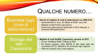 QUALCHE NUMERO…
• Decine di migliaia di nodi di elaborazione su AWS EC2
• Generalmente 4 core, 30 GByte di RAM, Java VM
• Migliaia creati/rimossi ogni giorno
• Diversi tipi delle istanze disponibili in EC2 utilizzati, a
seconda dell’applicazione
Business logic
(core di
elaborazione)
• Migliaia di nodi NoSQL Cassandra, sempre su EC2
• 8 core, 60GByte RAM, 2TByte di SSD
• 65 diversi clusters, oltre 300TB di dati totali (dati del
novembre 2013), replicati in tre zone per ogni regione
• Oltre 40 clusters sono multi-regione
Storage dei
dati –
Cassandra
 