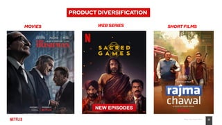 22Place Your Footer Here
PRODUCT DIVERSIFICATION
MOVIES WEB SERIES SHORT FILMS
 