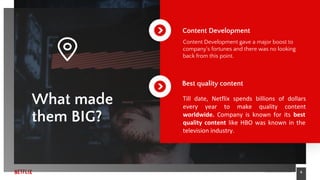 6Place Your Footer Here
What made
them BIG?
Content Development
Content Development gave a major boost to
company's fortunes and there was no looking
back from this point.
Best quality content
Till date, Netflix spends billions of dollars
every year to make quality content
worldwide. Company is known for its best
quality content like HBO was known in the
television industry.
 